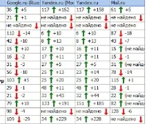 еврейския автономен allsubmitter