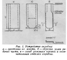 Дробовий пиж, Великаполювання буде