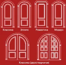 Двостулкові міжкімнатні двері, Арочні міжкімнатні двері на замовлення - Дизайн Центр двері