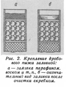 Дробовий пиж, Великаполювання дробовий