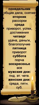 магията форум