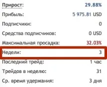 Форекс сигнали сигнали