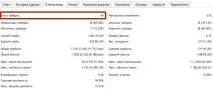 Форекс сигнали форекс