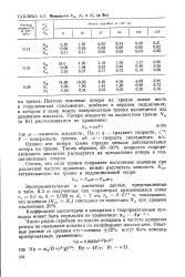 велика