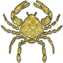 Гороскоп для знак Близнюки, Знаки зодіаку зодіаку
