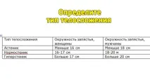 отслабване отслабване