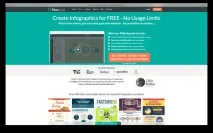 ресурси инструмента