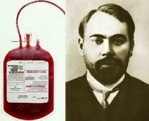 изобретения когато