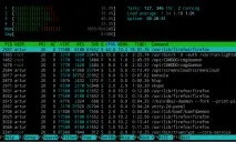Використання команд ps, kill та nice для управління процесами в Linux kill