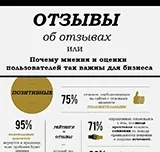 търговско предложение използваме