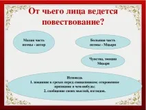 Історія створення поеми «Мцирі» історія