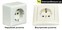 свържете схема