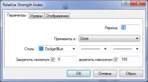 относителна индикатора