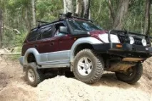 Як змінюється швидкість від розміру коліс змінюється