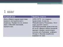 Як писати історичне есе історія, презентації історичне
