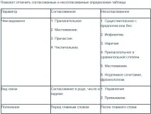 консенсус определение