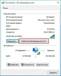 видите паролата