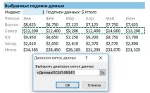 Як створити діаграму з інтерактивними підписами даних у Excel - ExcelGuide Як зробити це в Excel інтерактивними