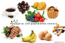 тренирате паметта подобрим