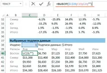 Як створити діаграму з інтерактивними підписами даних у Excel - ExcelGuide Як зробити це в Excel створити