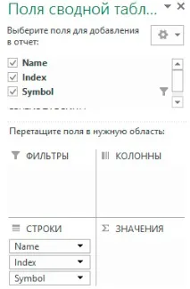 Як створити діаграму з інтерактивними підписами даних у Excel - ExcelGuide Як зробити це в Excel діаграму