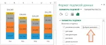 Як створити діаграму з інтерактивними підписами даних у Excel - ExcelGuide Як зробити це в Excel діаграму