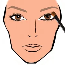 makeuplovers