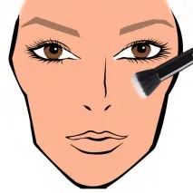 makeuplovers долния клепач