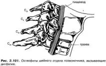 клінічна