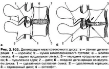 клінічна