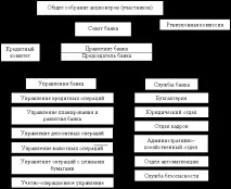 търговска търговска