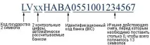 iban