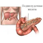 диабет