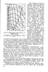 енциклопедия печат