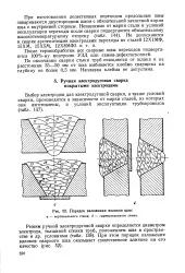 венчелистчета