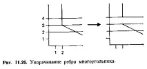 лекция сканиращата линия