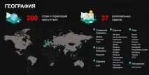 областта касперски