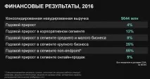 резултатите говори