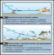 Ловля окуня у жовтні приманки