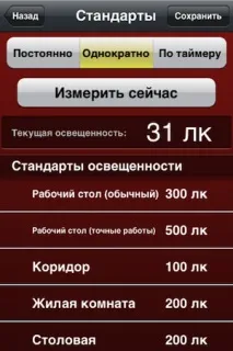 вимірюємо