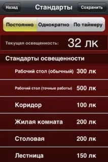 luxmeter