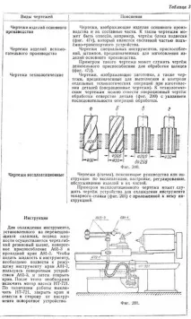 технічне