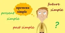 Англійські часи групи simple для чайників! часи
