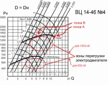каквито прочетете