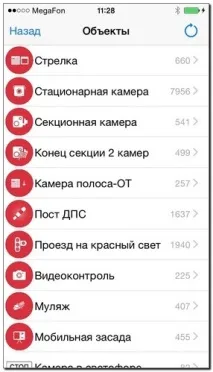 єктів