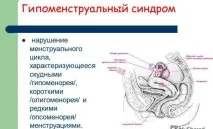 Місячні дивні то йдуть, то ні йдуть