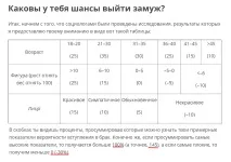 текст пишат статии