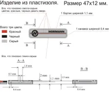 Нашивки та шеврони із пластизолю бути