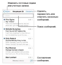 Налаштування пошти на iPhone iOS 7, Огляди, ціни, магазини на iCanto пошти