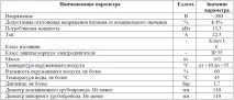 Бронзовий насос Kripsol Kripton KRB 1500В (178 м3) 1500в